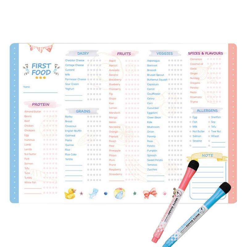Baby Food Chart - أول جهاز تعقب الأطعمة للطفل مع