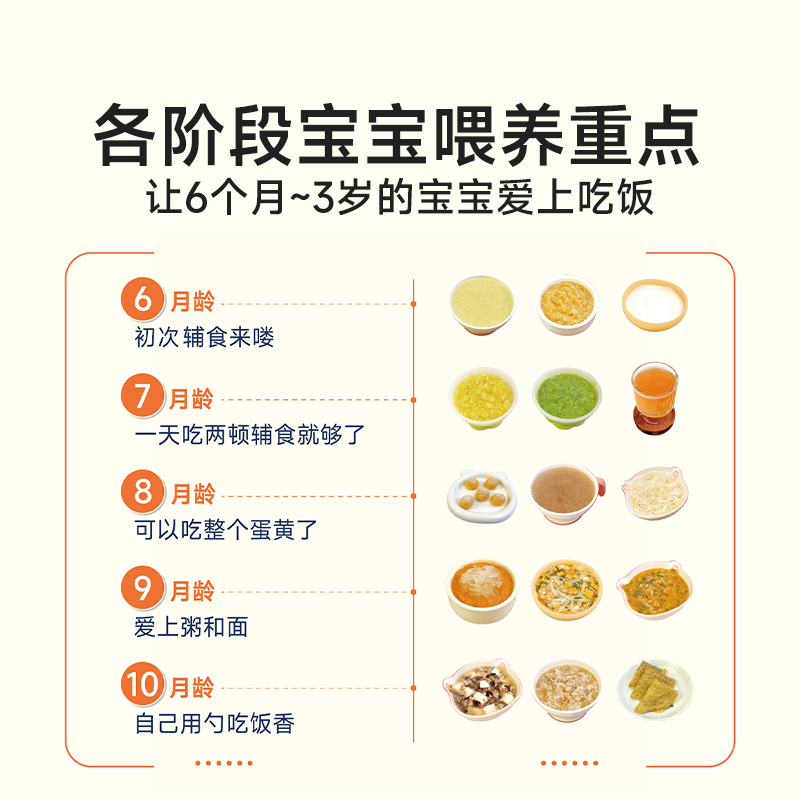 وقت تعلم تغذية الطفل الغذاء ال - مراجعة Baby Food Recipe Book وسعره